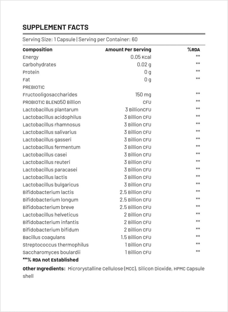 prebiotics-probiotics